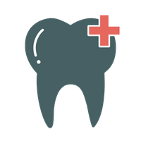 Periodontics angell 1