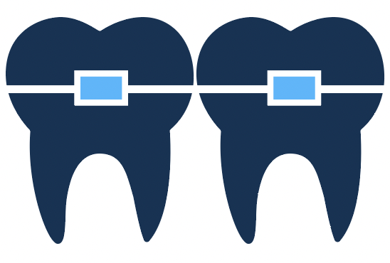 braces